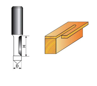 Panel Pilot Bit With Drill Point